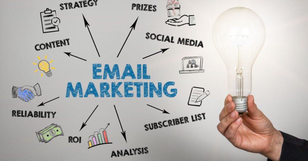 A hand holds a light bulb, surrounded by keywords related to email marketing: strategy, content, reliability, and social media.